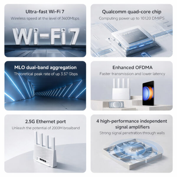 DVB4493GL_04.jpeg Xiaomi BE3600 Wireless Dual-Band Wi-Fi 7 Router with 2.5Gb E