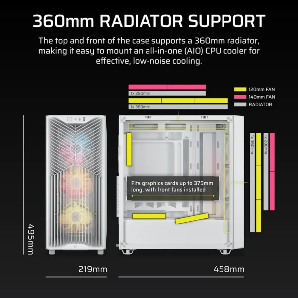 3200D RS ARGB Mid-Tower PC Case