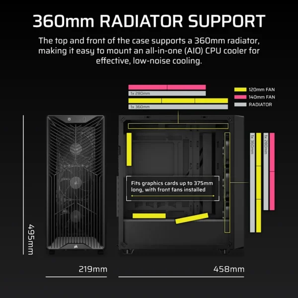 3200D RS Mid-Tower PC Case