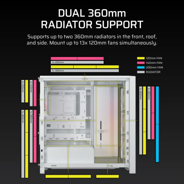 FRAME 4000D LCD RS ARGB Premium Mid-Tower PC Case