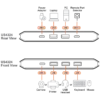2 x 4 USB 3.2 Gen 1 Sharing Switch