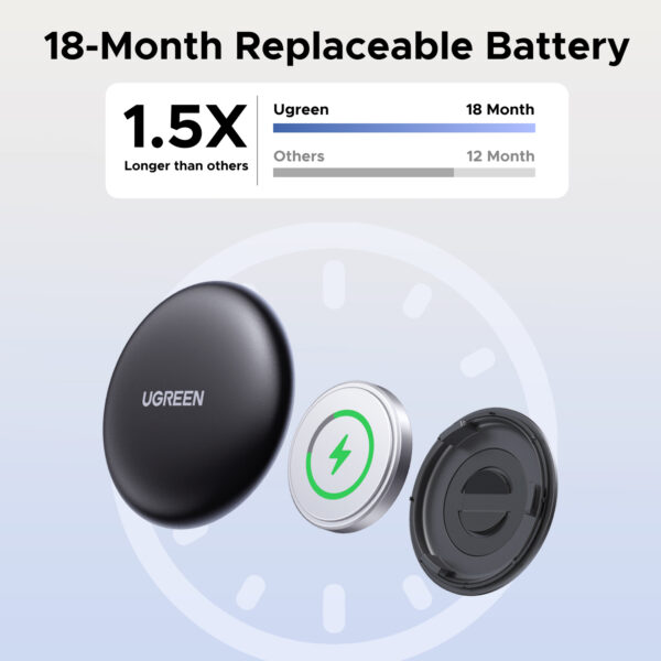 CM520-60387_UGREEN-FineTrack-Mini-Smart-Finder_wr05.jpeg UGREEN FineTrack Mini Smart Finder for Apple Devices