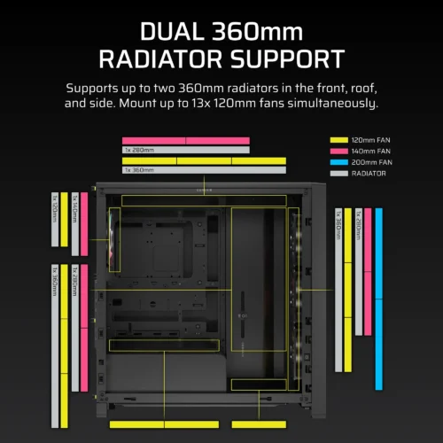 FRAME 4000D LCD RS ARGB Premium Mid-Tower PC Case
