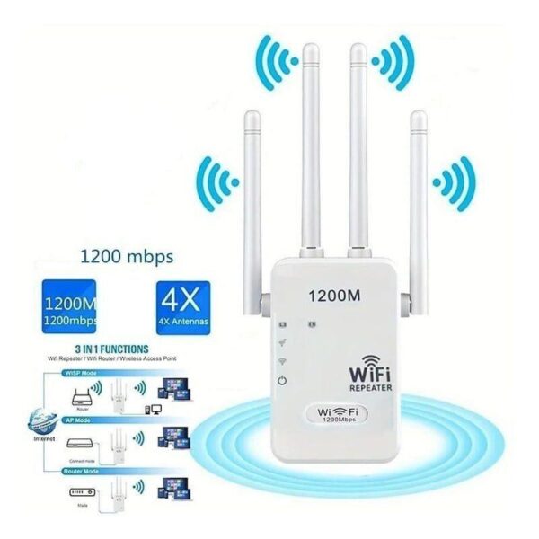 WIFI REPEATER 1200MBPS DUAL BAND