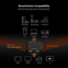 2-Port 8K HDMI Splitter