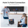 UGREEN HDMI Wireless Transmitter and Receiver 50m
