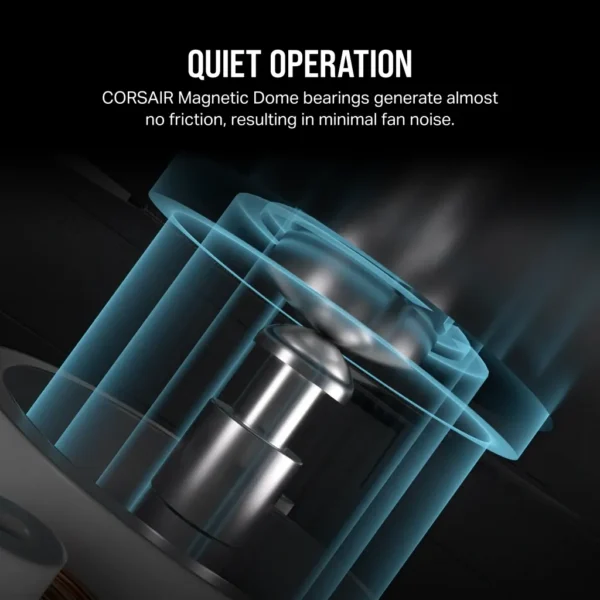 Corsair RX RGB Series