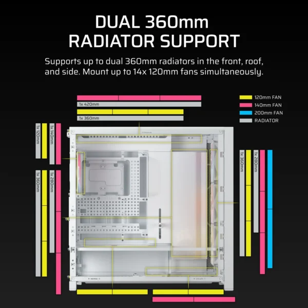 FRAME 5000D ARGB RS Mid-Tower PC Case