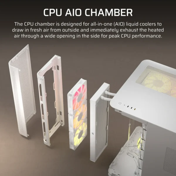 AIR 5400 RS-R ARGB Triple Chamber Mid-Tower PC Case
