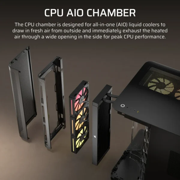 AIR 5400 LX-R RGB iCUE LINK Triple Chamber Mid-Tower PC Case