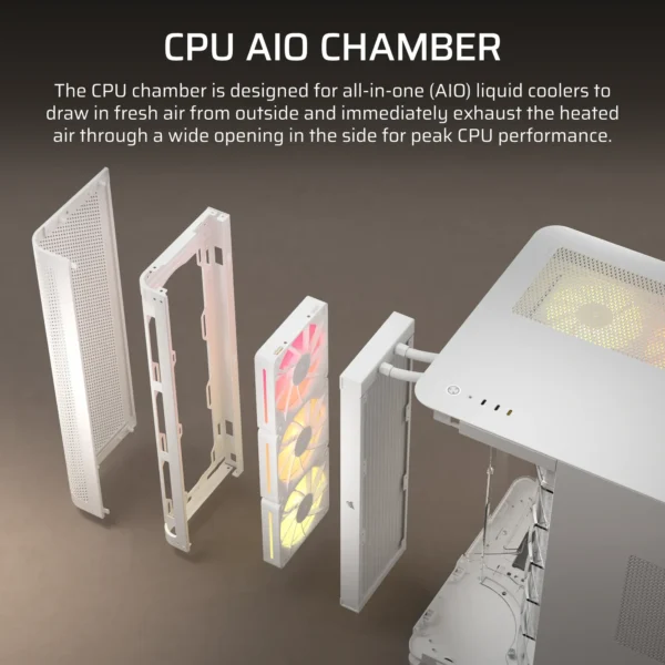 AIR 5400 LX-R RGB iCUE LINK Triple Chamber Mid-Tower PC Case