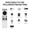 WANBO-IR-REMOTE_Wanbo-IR-Remote-Control-Mini-Pro-T2-Max-X5-Mozart-1-X2-Max-White_wr_03a.jpg Wanbo IR Remote Control (Mini Pro