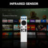 WANBO-IR-REMOTE_Wanbo-IR-Remote-Control-Mini-Pro-T2-Max-X5-Mozart-1-X2-Max-White_wr_04a.jpg Wanbo IR Remote Control (Mini Pro