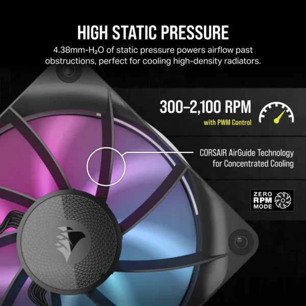 Corsair RX RGB Series