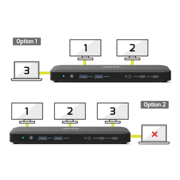 901910V2EU_PORT_Office_docking_station_3_X_4_USB-C__wr_07.png PORT Office docking station 3 X 4 USB-C 11 devices 100W