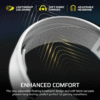 CA-9011400-WW_Corsair_HS35_v3_Wired_Gaming_Headset_-_W_wr_05.png Corsair HS35 v3 Wired Gaming Headset - White